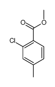 methyl 2-chloro-4-methylbenzoate structure