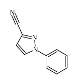 1-phenylpyrazole-3-carbonitrile Structure