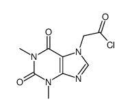 40421-16-7 structure