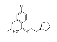 2-(Allyloxy)-4-chloro-N-[2-(1-pyrrolidinyl)ethyl]benzamide structure