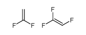 28960-88-5 structure