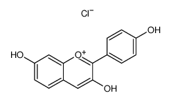 GUIBOURTINIDIN CHLORIDE(SH) structure