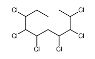 Chlorinated paraffins Structure