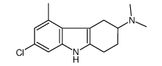 7-chloro-N,N,5-trimethyl-2,3,4,9-tetrahydro-1H-carbazol-3-amine Structure