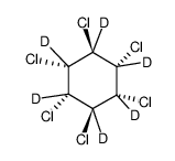 γ-HCH D6 structure