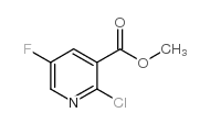 METHYL2-CHLORO-5-FLUORONICOTINATE picture