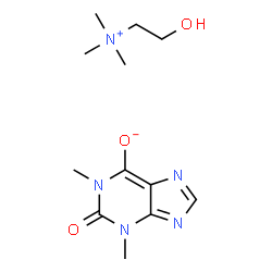 cholinophyllin Structure