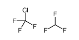 chloro(trifluoro)methane,fluoroform Structure