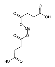 MAGNESIUM SUCCINATE Structure