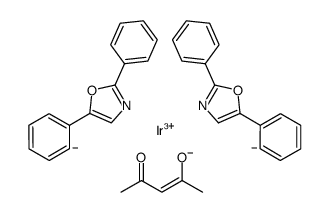 Bis(2,5-diphenyloxazole-C2,N')(acetylacetonato)iridium(III) structure