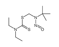 [tert-butyl(nitroso)amino]methyl N,N-diethylcarbamodithioate Structure