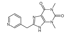 28345-99-5 structure