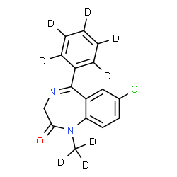Diazepam-d8 (exempt preparation)图片