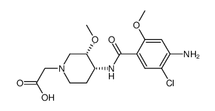 ATI-7100 Structure