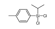 dichloro-(4-methylphenyl)-propan-2-ylsilane Structure