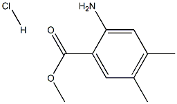 Methyl 2-amino-4,5-dimethyl-benzoate hydrochloride picture