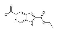 122631-04-3 structure