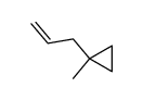 1-methyl-1-(2-propenyl)cyclopropane结构式