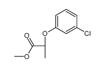 methyl (2S)-2-(3-chlorophenoxy)propanoate Structure