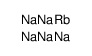 rubidium,sodium Structure