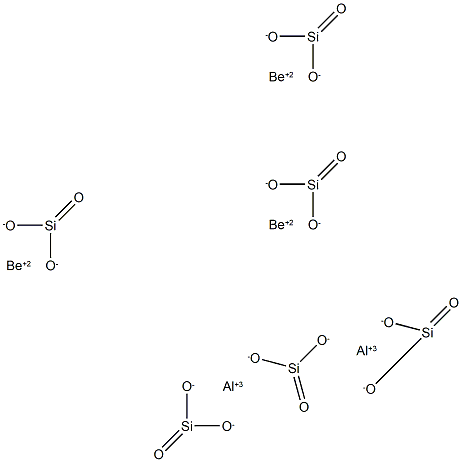 Berylium aluminum silicate Structure