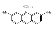 acridine-3,6-diamine dihydrochloride structure