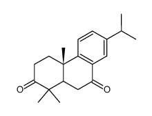 margocin Structure