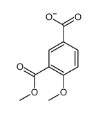 28045-71-8 structure