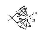 [isopropylidene(bisindenyl)]ZrCl2 Structure