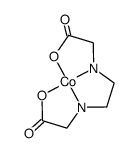 N,N'-ethylenebis(glycinato-O,N)cobalt Structure