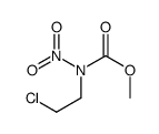 N-(2-Chloroethyl)-N-nitrocarbamic acid methyl ester Structure