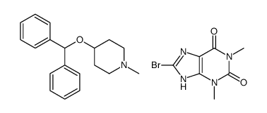 8-Bromo-1,3-dimethyl-3,7-dihydro-1H-purine-2,6-dione-4-(dipheny lmethoxy)-1-methylpiperidine (1:1)结构式