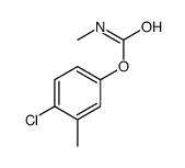 CARBAMICACID,METHYL-,4-CHLORO-3-TOLYLESTER结构式