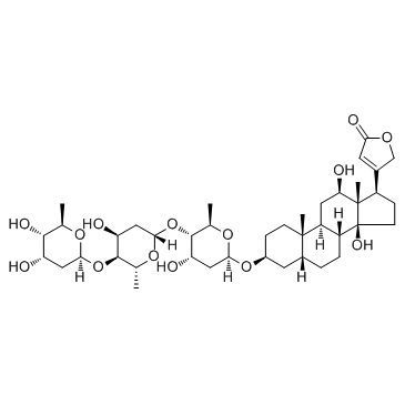 digoxin Structure