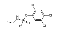 Dowco 160 Structure