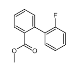 methyl 2'-fluoro-[1,1'-biphenyl]-2-carboxylate结构式