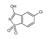 5-CHLOROSACCHARIN Structure