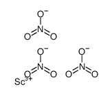 SCANDIUM NITRATE structure