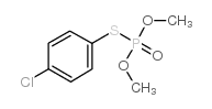 dmcp Structure