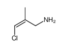 3-chloro-2-methylprop-2-en-1-amine Structure