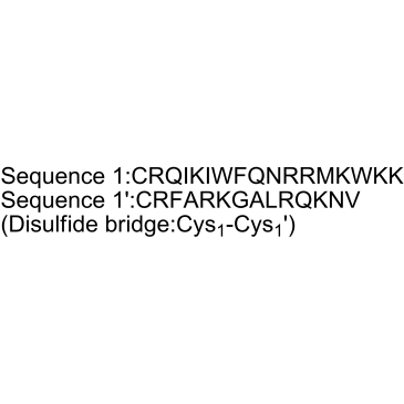 PKC β pseudosubstrate Structure