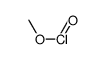 methyl chlorite Structure