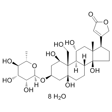 Ouabain Octahydrate Structure