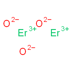 erbium oxide Structure