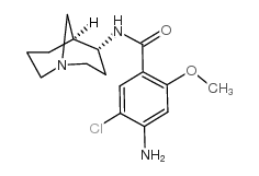 Renzapride Structure