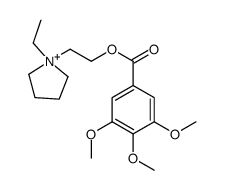 1-Ethyl-1-[2-[(3,4,5-trimethoxybenzoyl)oxy]ethyl]pyrrolidinium Structure