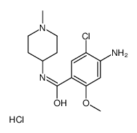 4-amino-5-chloro-2-methoxy-N-(1-methylpiperidin-1-ium-4-yl)benzamide,chloride Structure