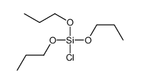 chloro(tripropoxy)silane Structure