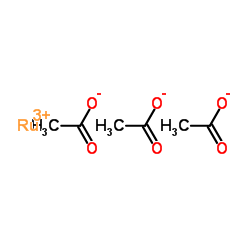 Ruthenium acetate Structure