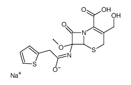 sodium (6R-cis)-3-(hydroxymethyl)-7-methoxy-8-oxo-7-(2-thienylacetamido)-5-thia-1-azabicyclo[4.2.0]oct-2-ene-2-carboxylate structure